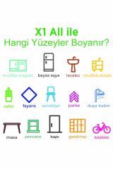 Polisan X1 All Dönüşüm Boyası 0,75 lt. Ral 1013 İnci Beyazı