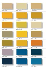 Mikron Akrilik Zemin Boyası 3 kg. Ral 6034 Pastel Turkuaz