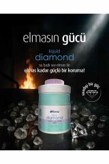 Bianca Liquid Diamond Su Bazlı Sıvı Elmas Parlak 600 gr.